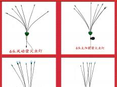 地插式電動(dòng)搖拽螢火蟲燈